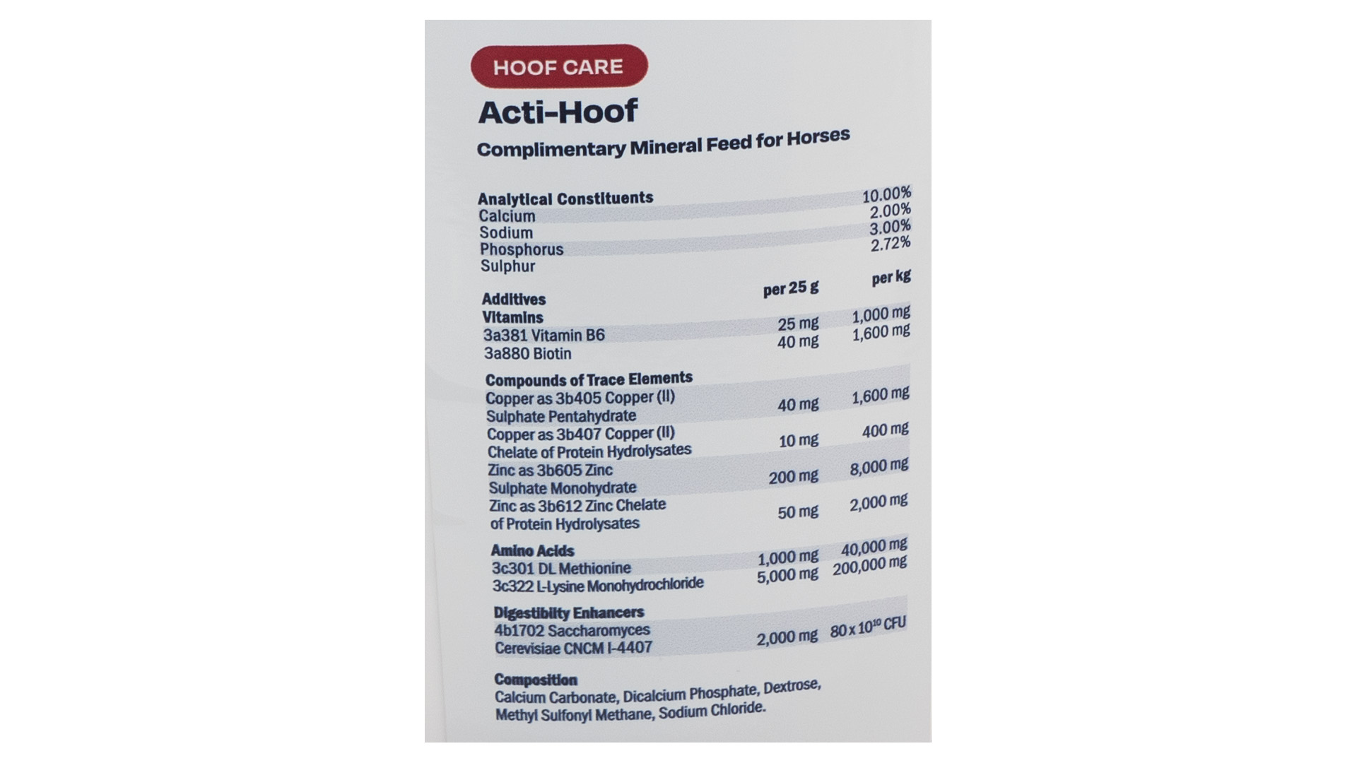 Plusvital Acti-Hoof - Image 4